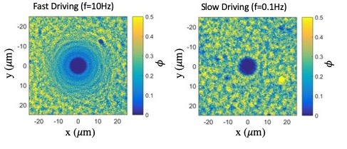 image can not be displayed