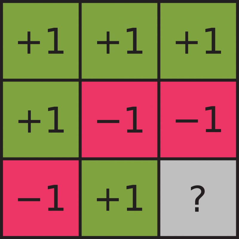 image can not be displayed