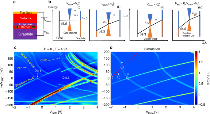 image can not be displayed