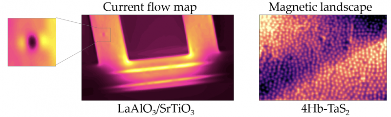 image can not be displayed