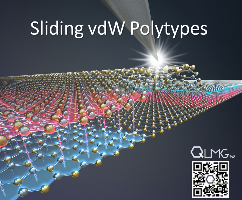 image can not be displayed