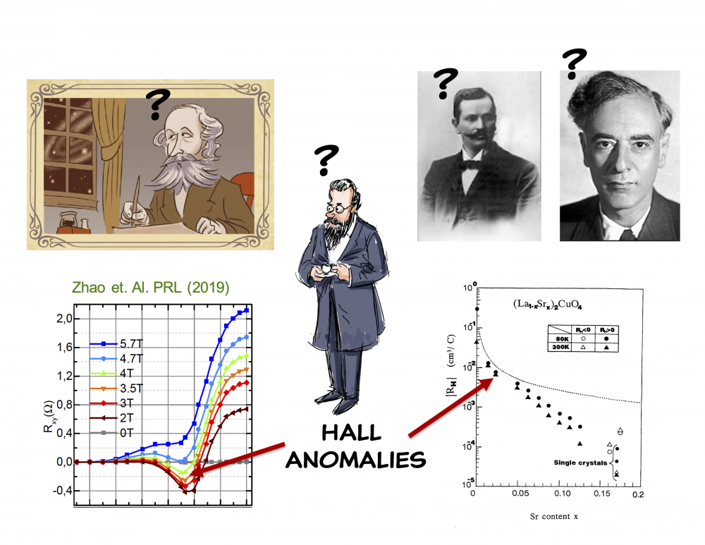 image can not be displayed