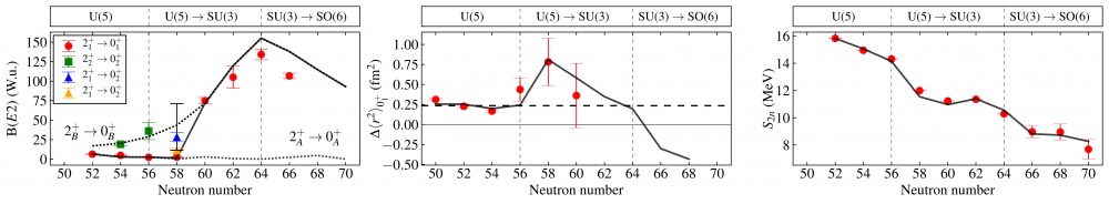 image can not be displayed