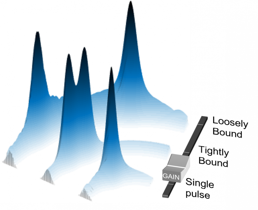 image can not be displayed