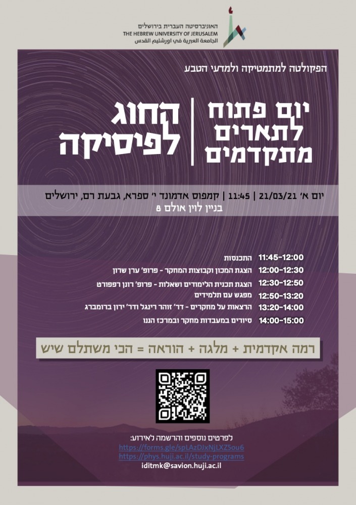 image can not be displayed